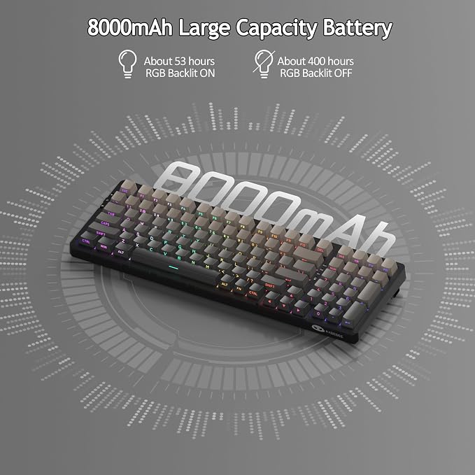 MageGee LIGHT100 Wireless Creamy Keyboard, Gasket Structure Hot Swappable, 2.4G/USB-C/BT5.0 RGB Backlit Mechanical Gaming Keyboard for Win/Mac/PC, 8000mAh Battery, Side Printed PBT Keycap, Black - Image 6