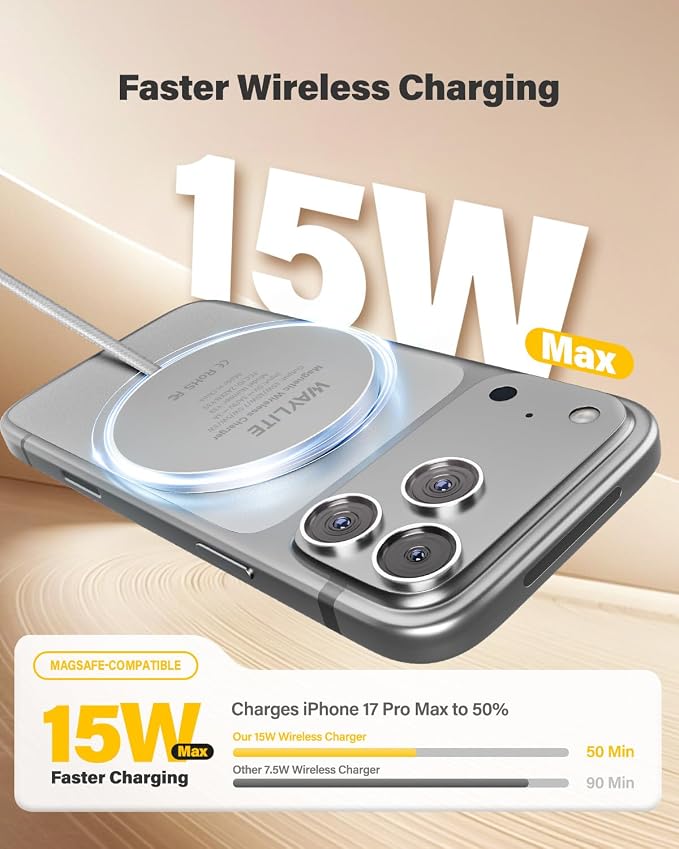 6FT Magnetic Wireless Charger Charging Pad - 15W Fast Mag-Safe Phone Charger for Apple iPhone 17 16 15 14 13 12 Series & AirPods 4 3 2 Pro, Phone Charging Pad with Plug for Desk & Travel, 2Pack White - Image 2