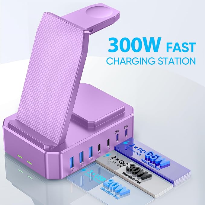 300W Charging Station for Multiple Devices Apple, Zutspzss 10 in 1 Wireless Charger for iPhone 16, GaN III USB C 65W PD Fast Charging Stand Dock for MacBook, Apple Watch&Airpods,Purple - Image 4