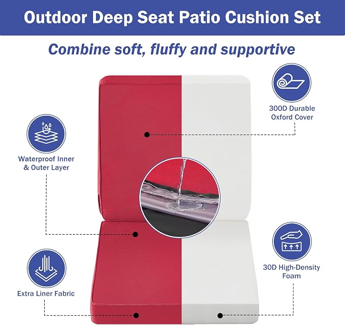 IPYNBAP Outdoor Cushions, Outdoor Chair Cushions 24x24x4 Inch, Cushions for Outdoor Furniture with Removable Cover, Waterproof & Fade Resistant Outdoor Seat Cushions for Patio, Lawn, Burgundy - Image 3