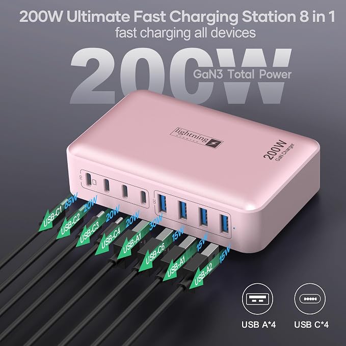 8-Port USB C Fast Charger Block 200W with Flat Plug, Braided Power Cord, and On/Off Switch- USB Charging Hub for iPhone, iPad, MacBook and More- 65W C Port Power Adapter for Laptops - Image 3