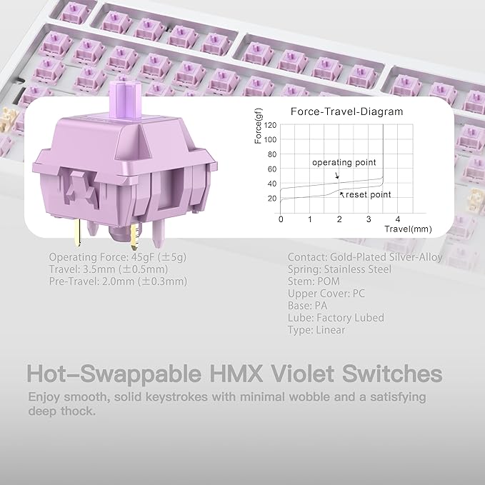 KEEBMONKEY WOBKEY Rainy 75 CNC Aluminum HMX/JWK/Cocoa Switches Triple-Mode Connectivity Mechanical Keyboard with Superior Acoustics, RGB/PP/Mirrored Glass/3500mAh/Violet Switch (Standard - Silver) - Image 4