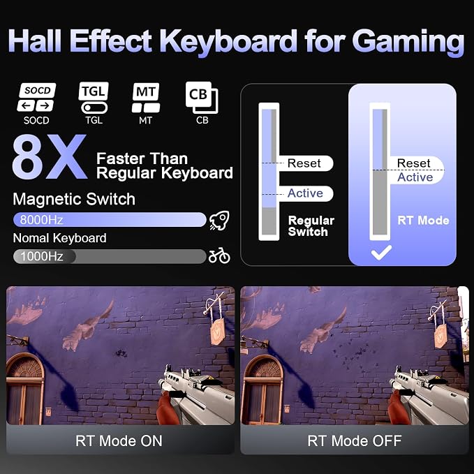 YUNZII RT75 PRO Dual 8K Wireless Keyboard(Gradient Black, Red Switch) | Hall Effect Magnetic Switches & 128KHz Scan Rate,BT/USB-C/2.4G, RGB, Hot-Swappable, CustomizableTGL/SOCD/DKS/MT for Gamers - Image 5