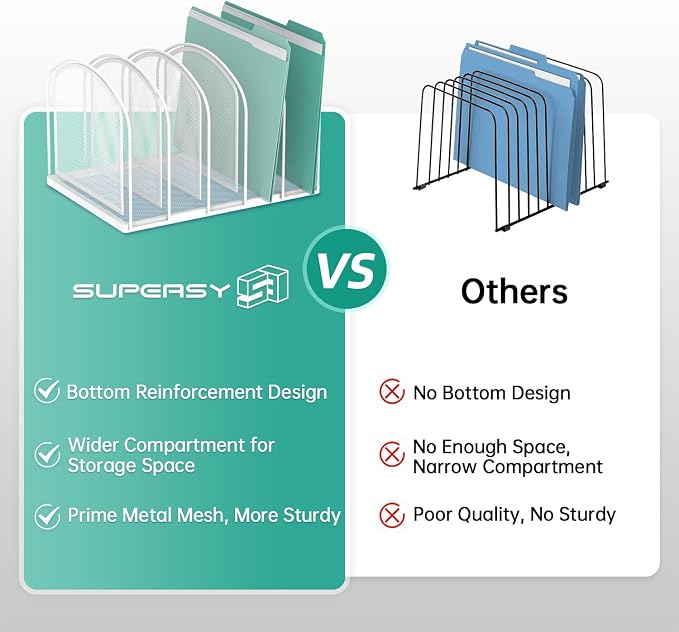 File Organizer 5-Section Mesh Desk Organizer, Upright File Organizer Desktop Organizer File Sorter, File Folder Holder for Office Supplies, White | 5 Vertical Compartments with Sturdy Metal Base for Office Documents Books Magazines and Laptop - Image 2