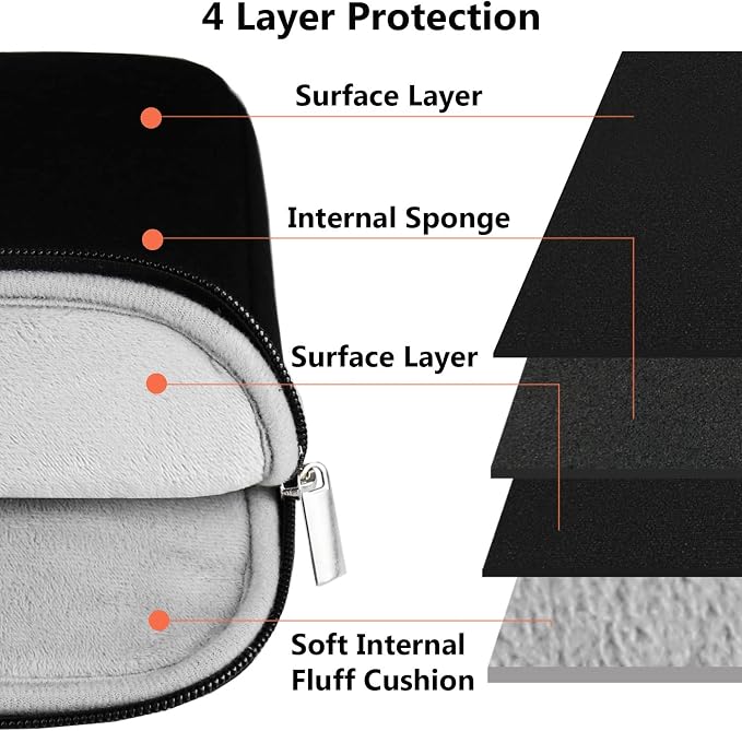 Laptop Case 17 Inch, Shockproof Protective Notebook Sleeve Computer Cover | Laptop Sleeve, Briefcase Computer Cover Carrying Notebook Bag for 15" HP, ASUS, Dell, Lenovo, Acer - Image 5
