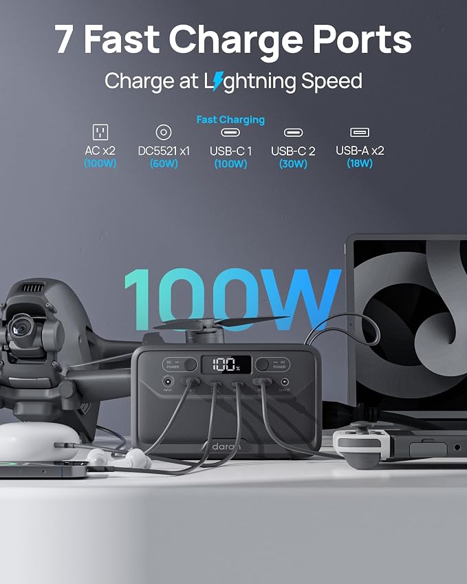 Portable Power Station 89.6Wh, 200W Surge, Power Bank with AC Outlet 100W | LiFePO4 Battery, USB-C PD Two-Way Fast Charging, Solar Generator for Laptop, Camping, Home Backup, Office, TSA Approved - Image 4
