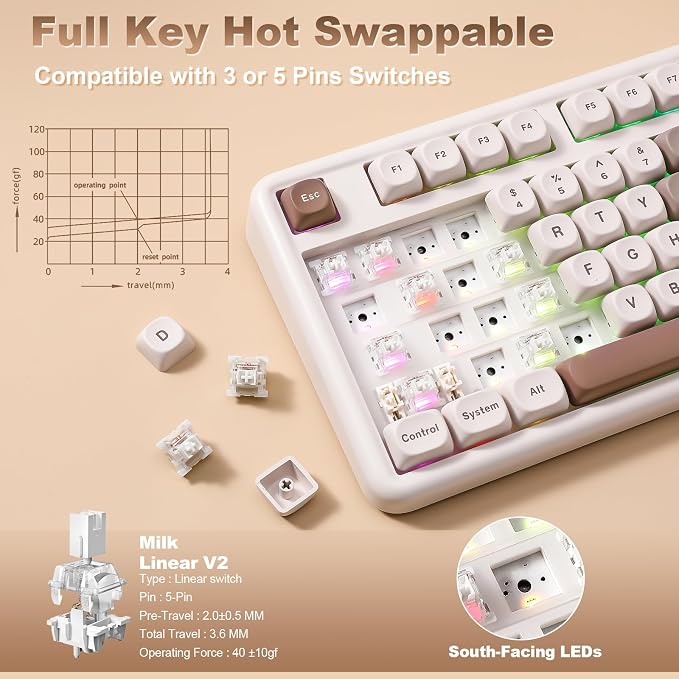 YUNZII B87 TKL Wireless Mechanical Keyboard (Brown Heart, MilkV2) | QMK/VIA, Wrist Rest, CreamyTyping, Cute MOA Keycaps, Gasket Mount, Hot Swap, RGB Backlit, NKRO, BT/2.4G/USB-C, for Win/Mac - Image 6