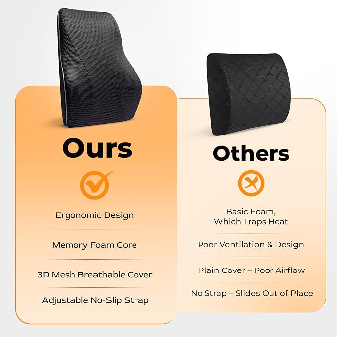 TULARIS Extra Dense Lumbar Support Pillow with Double Adjustable Straps - Ergonomic Memory Foam Cushion for Office Chair, Car, Couch - Firm Back Support for Lower Back & Spine Pain Relief - Image 7