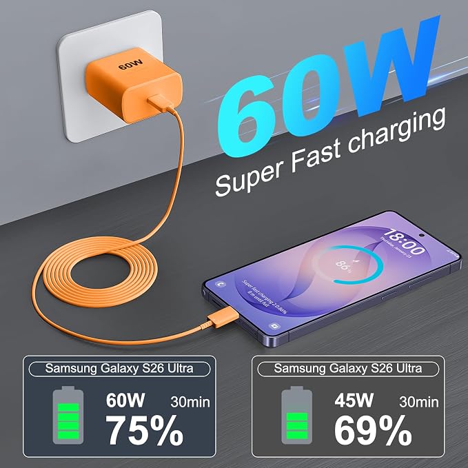 Type C Charger Fast Charging 60W Super Fast USB C Fast Charger Block with 10FT Extra Long C to C Charging Cord for Samsung Galaxy S26 Ultra/S26/S26+/S25 /S24/S23 Ultra/iPhone 17 16 15 Pro Max-Orange - Image 3