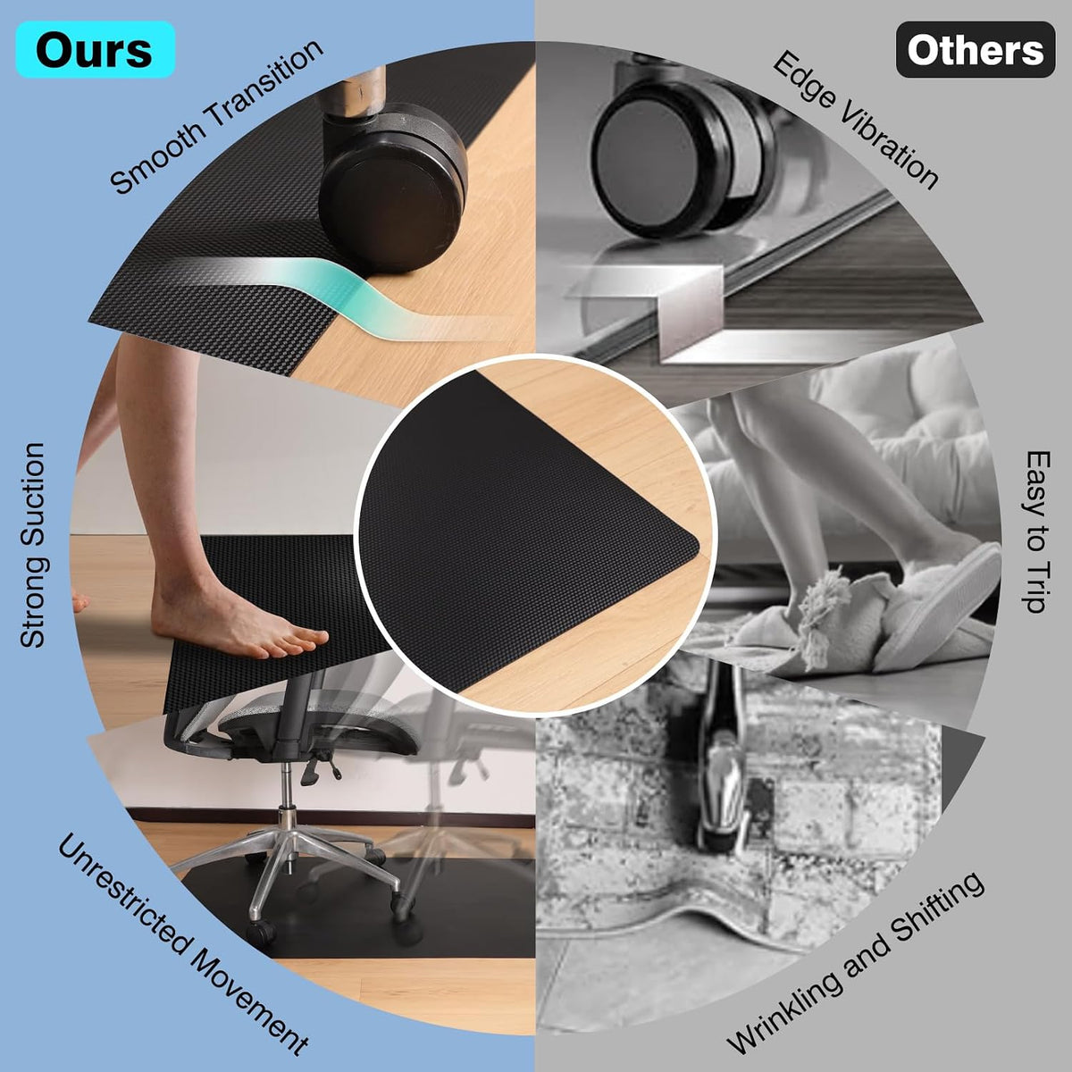 60” x 75” Waterproof Chair Mat for Hardwood, Office Chair Mat for Rolling Chair, Desk Mat for Hardwood Floor, Floor Mat for Home Office, Anti-Slip PVC Floor Protector for Gaming Room - Image 4