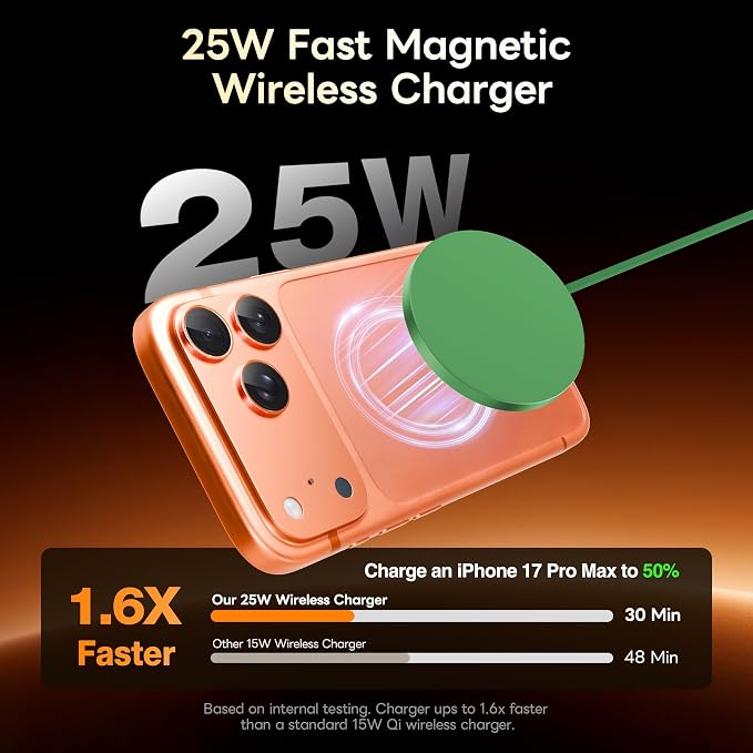 MagSafe 25W Magnetic Wireless Charger Fast Charging Pad for iPhone | Compatible with iPhone 17 17e 16 15 14 Pro Max Google Pixel 10, Slim Compact, For Desk Bedside Travel, Dark Green - 2Pack - Image 2
