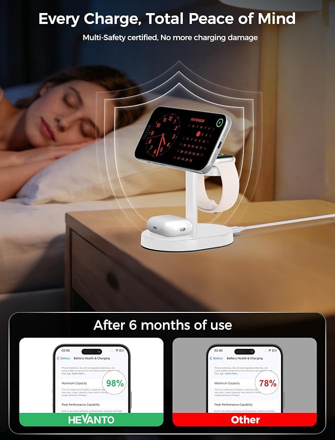 25W 3 in 1 Super Fast Charging Station for Apple MagSafe Charger, Wireless Magnetic Mag-Safe Charger Stand for iPhone 17 16 15 14 13 12 Apple Watch AirPods Pro, 45W Adapter Included - Image 4
