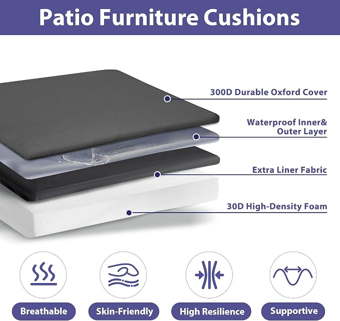 IPYNBAP Outdoor Chair Cushions Set of 4 -Waterproof Outdoor Seat Cushions for Patio Furniture, Patio Chair Cushion with Handle and Ties, Out Door Chair Pads,19x19x3-Square, Darkgrey - Image 2