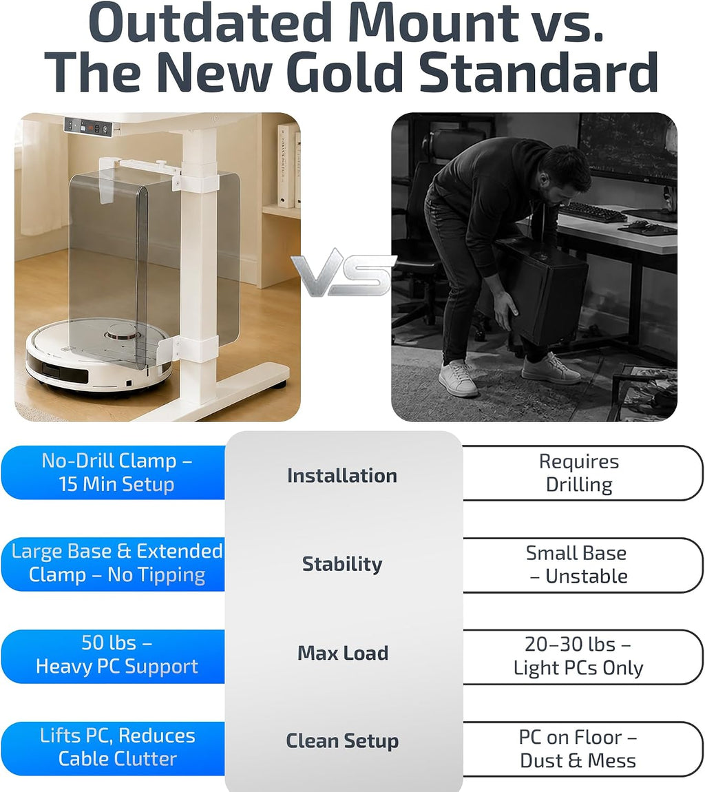 Adjustable No Drill Under Desk PC Mount Stand, 50lb Capacity - Image 3