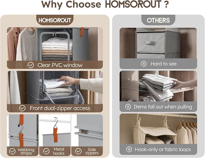 Homsorout 4-Tier Modular Hanging Closet Organizer Shelves Grey | 40.9" Height, 2+2 Modular Design, Vertical Closet Storage, Clear Window, Easy Access, Walk-in Closet, Bedroom, Nursery, RV - Image 4
