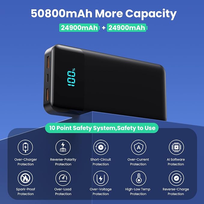 Portable Charger Power Bank 50800mAh with 3 Built-in Cables,25W PD Fast Phone Charging Portable Battery Pack,5 Outputs Travel Essentials Outdoor External Battery for iPhone 17/16/15,Galaxy Android etc - Image 2
