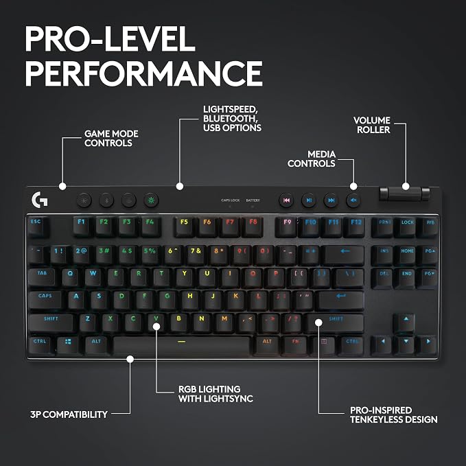 Logitech G PRO X TKL Lightspeed Wireless Gaming Keyboard (Clicky) - Black | Lightspeed wireless, Ultra-Portable Tenkeyless Design, LIGHTSYNC RGB, PBT keycaps, Clicky Switches - Image 5