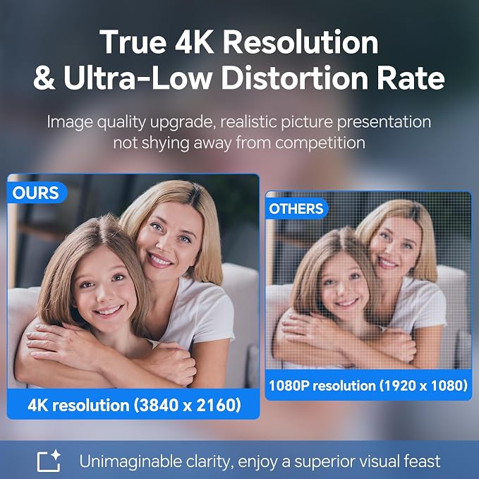 4K Webcam for PC with Fast Autofocus and Sony Sensor, Dual Noise-Reduction Microphones, Auto Light Correction, 4K 30FPS UHD, 77° FOV USB Webcam with Tripod for Zoom, Teams, Mac and Streaming - Image 2
