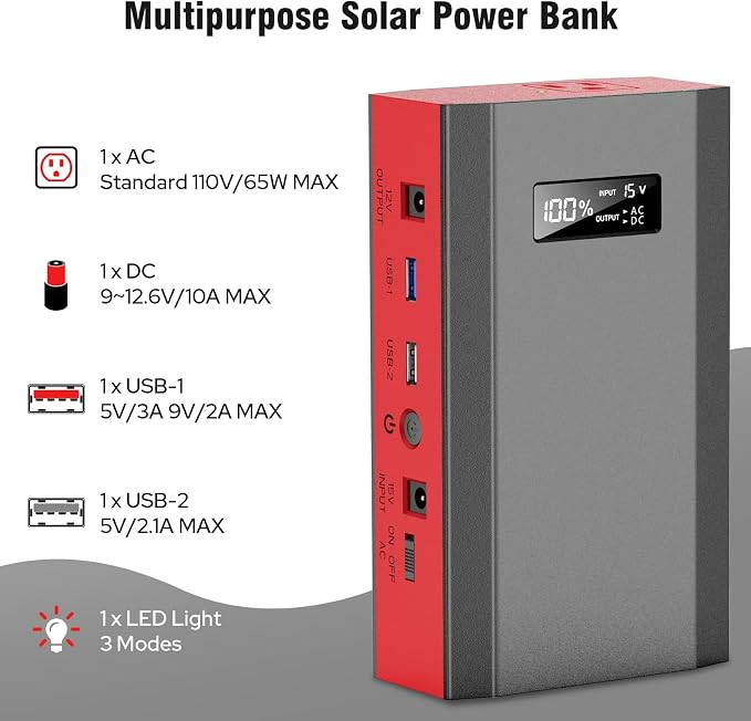 Portable Solar Power Bank with AC Outlet 65W 110V External Battery Pack | 24000mAh Portable Laptop Charger with Foldable Solar Panel 30W for Outdoor Smart Devices Camping Hiking Trip Off Grid Backup - Image 4