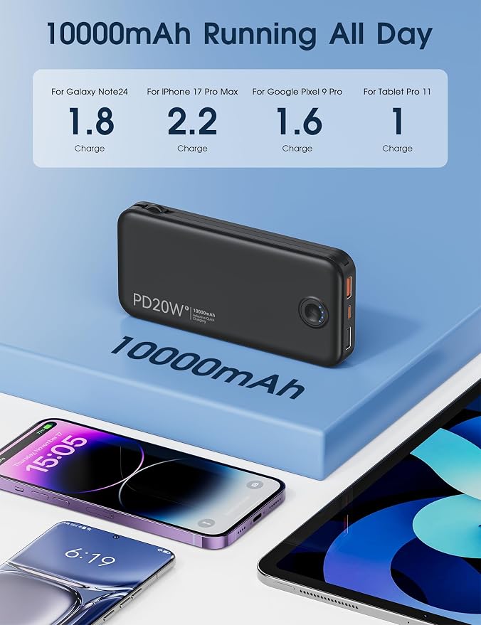 Nusyddy Portable Charger 10000mAh Fast Charging w/Built-in Wall Plug Black | PD20W Fast Charging, LED Indicator, Pass Through Charging, TSA Approved, Compact/Slim, Power Bank for iPhone/iPad/Samsung - Image 5