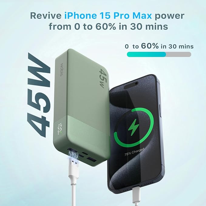 NOBIS Portable Charger 45W 20000mAh Power Bank Fast Charging | 2C+2A Battery Pack with C to C Cable, Battery Bank with Digital Display for iPhone Android Laptop etc - Image 2