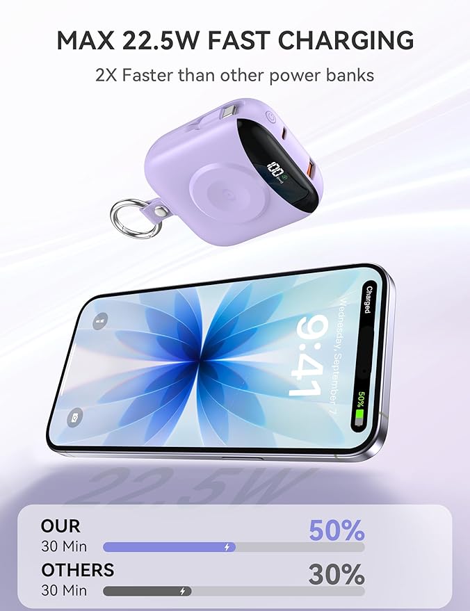 citicr Portable Charger 10000mAh w/Built-in Cables & iWatch Charger Purple | Fast charging, Built-in cables, LED display, Charge 5 devices at once, Ring buckle, TSA approved, Pocket size, Charge iWatch - Image 4