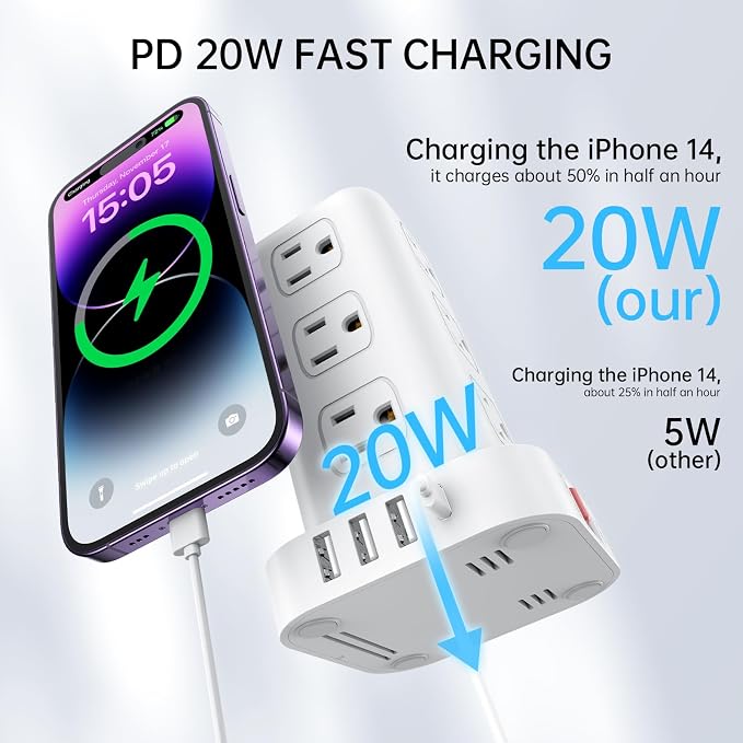 Power Strip with 12 Outlets 4 USB (1 USB C), 6.5Feet Extension Cord with Multiple Outlets, Charging Station, Power Strip Tower, Home Office Desk Supplies - Image 2
