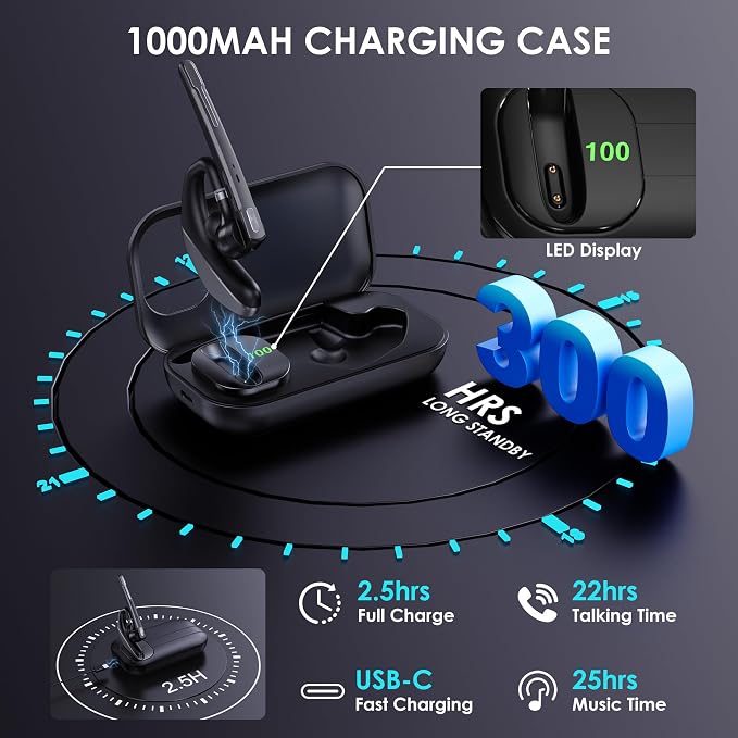 EKVANBEL Bluetooth Headset V5.3, 96H Talktime, Wireless Earpiece with 1000mAh Charging Case, Bluetooth Headphones with Dual-Mic for Computer Cell Phones Trucker Home Office Work (Gray) - Image 3