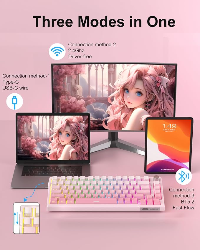 MageGee SKY81 75% Wireless Gasket Mechanical Gaming Keyboard, Hot Swappable RGB Custom Creamy Keyboard w/ 5-Layer Padding, BT/2.4G/USB-C, Knob Control, Side Printed Keycaps (White&Pink, Violet Switch) - Image 2