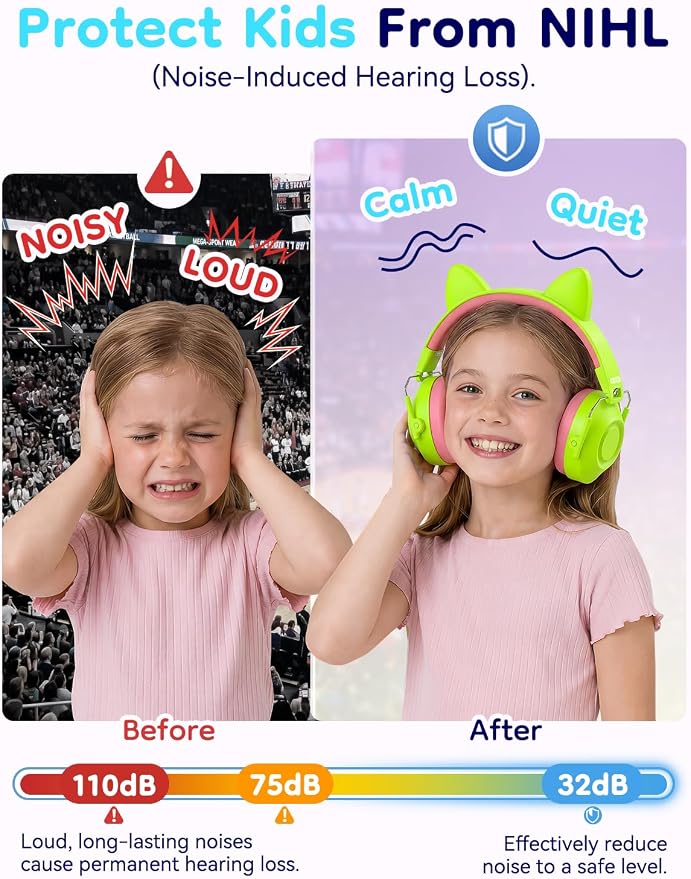 Dr.meter Ear Muffs for Noise Reduction, Kids Ear Protection Super Cute | 32dB SNR Noise Cancelling Headphones for Kids, AdjustableToddler Hearing Protection Autism Sensory, Fireworks, Concerts EM200 - Image 2