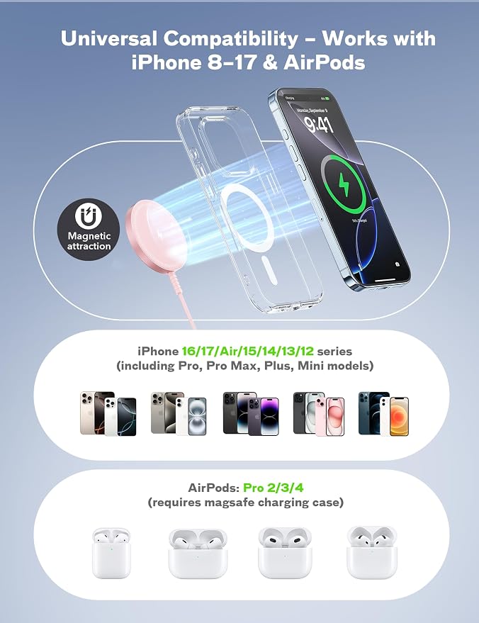 Bohuma Magnetic Wireless Charger: Mag-Safe Charging Pad Fast Charger Pad Dock for Home Office - Image 2