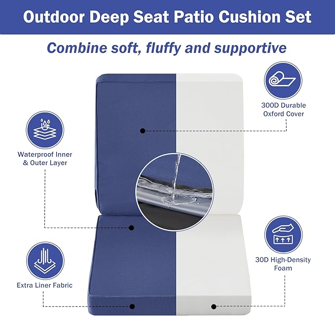 IPYNBAP Outdoor Cushions, Outdoor Chair Cushions 22x22x3 Inch, Cushions for Outdoor Furniture with Removable Cover, Waterproof & Fade Resistant Outdoor Seat Cushions for Patio, Lawn, Navy Blue - Image 3