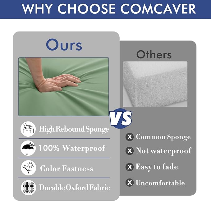 Outdoor Chair Cushions Set of 2, 19 x 19 x 3 Inch Seat Pads | Waterproof Patio Chair Cushions with Tie, Fade Resistant Cushions for Outdoor Furniture Garden Lawn, Sage Green - Image 7