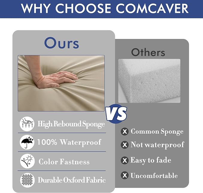 Outdoor Chair Cushions Set of 2, 19 x 19 x 3 Inch Seat Pads | Waterproof Patio Chair Cushions with Tie, Fade Resistant Cushions for Outdoor Furniture Garden Lawn, Cream - Image 7