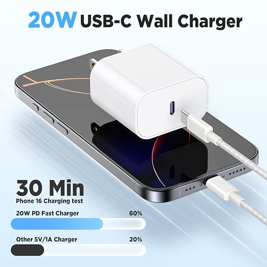 20W USB C Fast Charging for iPhone 17 Air/16/15 Pro Max,3Pack Colorful Mixed Charger Block with Braided Long USB C to C Cables (6/6/10ft) Compatible with iPhone16/15 Pro/15 Plus/iPad Pro - Image 2