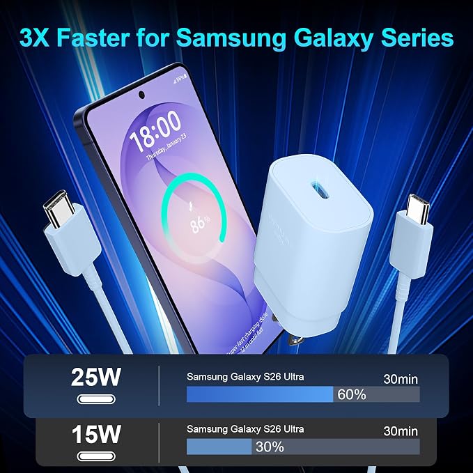 Super Fast Charger Type C, 25W USB C Wall Charger Fast Charging for Samsung Galaxy S26 Ultra/S26/S26+/S25 Ultra/S25/24 Ultra/S24/S23 Ultra/S22 Ultra with 6.6FT Long Android Type C Charger Cable 2Pack - Image 3
