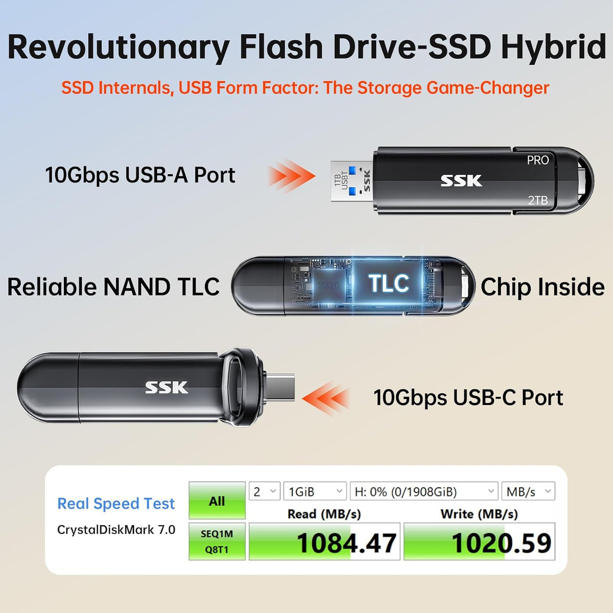 SSK 2TB USB Flash Drive SSD External Thumb Drive Dual USBC+A Up to 1000MB/s - Image 2