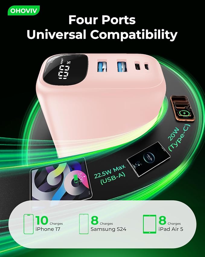 OHOVIV Portable Charger Power Bank 50000mAh,PD 22.5W Battery Pack - Image 8