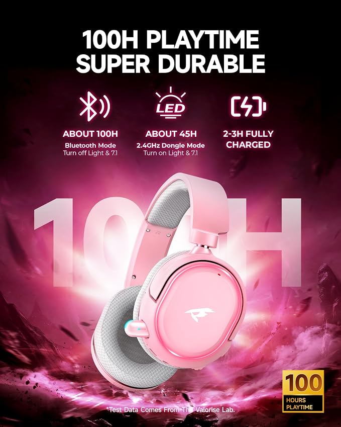 Wireless Gaming Headset, 7.1 Surround Sound, 2.4GHz USB Gaming Headphones with Bluetooth 5.4, 100H Battery, ENC Noise Canceling Mic, RGB Light, Wireless Headset for PC PS5 PS4 Mac Switch (Gray-Pink) - Image 3
