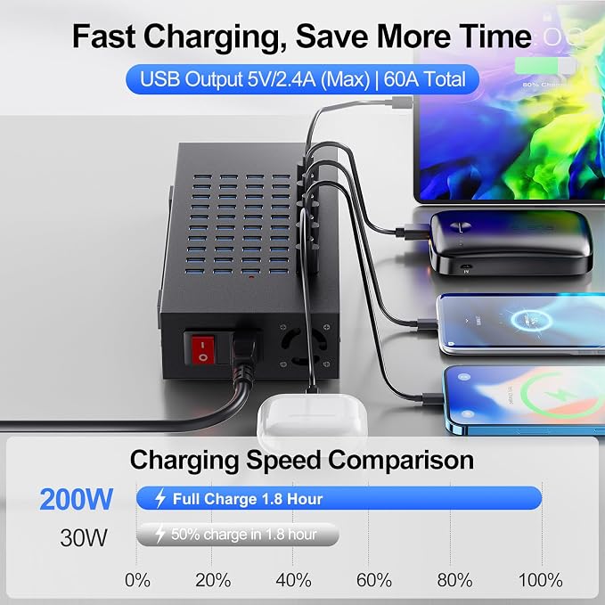 50 Port 200 Watt (40A) USB Charging Station, High Power Fast Charger Block | Multiple Desktop Charging Station with Smart IC Protection, Suitable for Hotels, Schools, Offices & Retail Stores - Image 3
