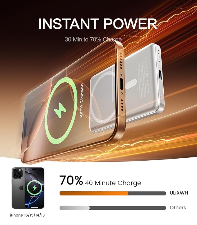 [0.3" Ultra Slim] [Alloy-Made] ULiXWH for Magsafe Portable Charger iPhone | 2026 Upgrade Fast Charging 5000mAh Magnetic Power Bank, Wireless Battery Pack for iPhone 17 Air 16 15 Pro Max 14 13, Sliver - Image 4