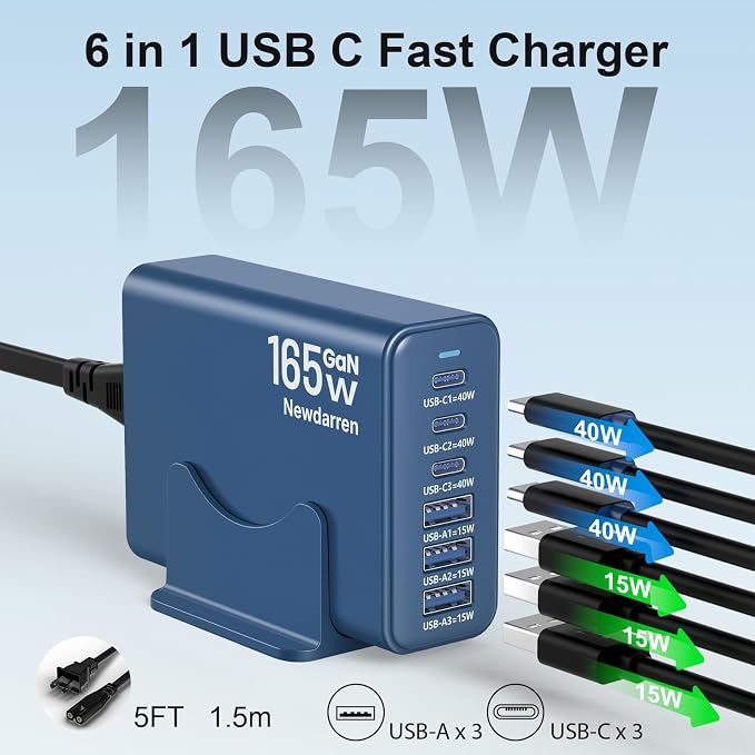 165W Charging Station, 6 Port Desktop Charger, 3 Ports 40W Blue | USB Charger Block, 3 x USB A 15W, 3 x USB C 40W, Compatible with iPhone, Galaxy, MacBook, iPad, Home Office, Travel and More - Image 2