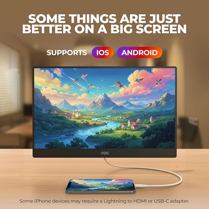 AOC 16" Portable Monitor FHD 60Hz USB-C IPS Ultra Slim Kickstand 16T30 | 1920×1080 Computer Monitor, USB-C 3.2, Mini HDMI, Built-in Speakers, Kickstand, Ultra Slim, VESA Mount, Low Blue Light - Image 5