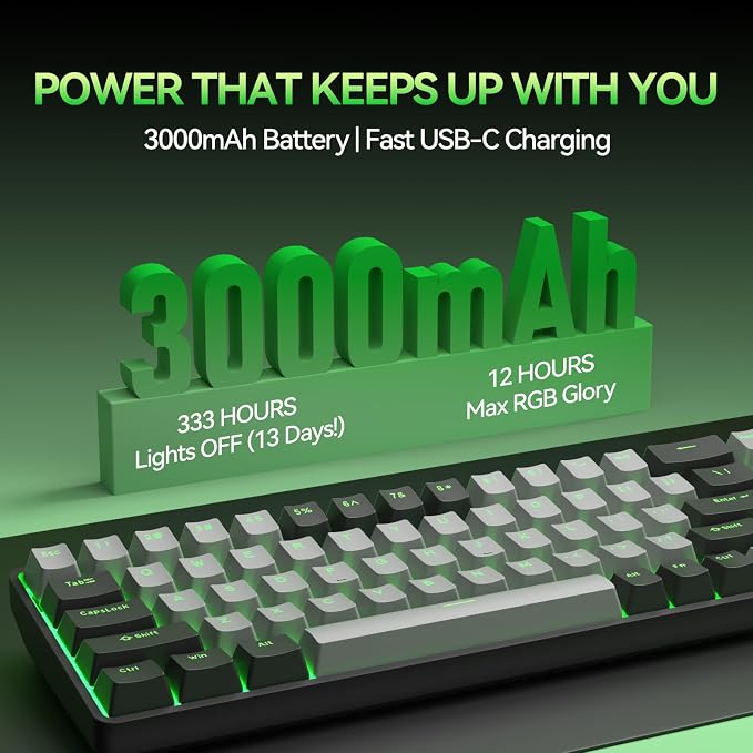 TMKB T68 60% Wireless Mechanical Gaming Keyboard, Tri-Mode BT5.0/2.4GHz/USB-C with Blue Switch, RGB Backlight, Anti-Ghosting, Compact 68 Keys, Wired/Wireless, Black/Gray - Image 6