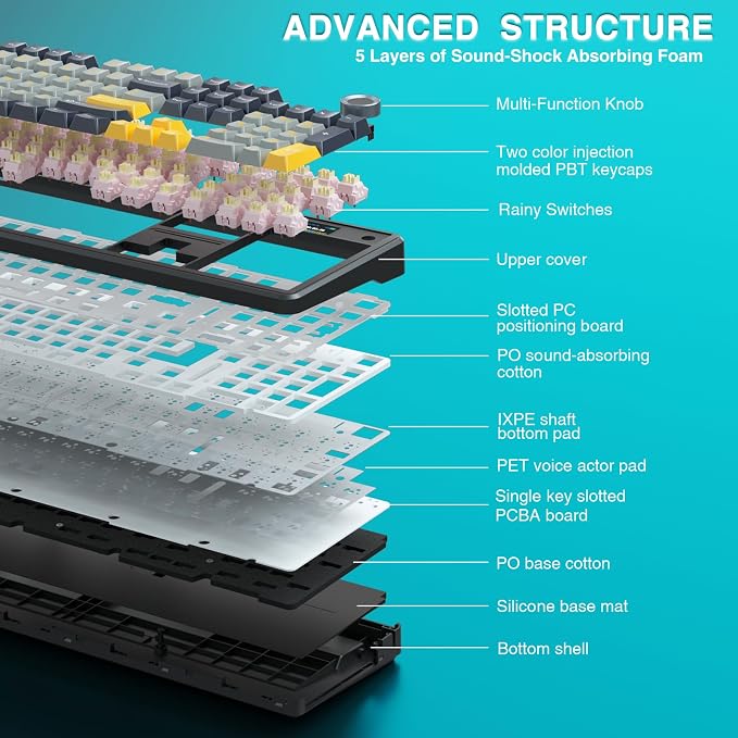 AULA F108 PRO - Wireless Mechanical Keyboard with Screen&Knob,Hot Swappable Gaming Keyboard with 8000mAh Battery,Pre-lubed Switches,RGB Backlit,PBT Keycaps Creamy Sounding Computer Keyboards,104 Keys - Image 8