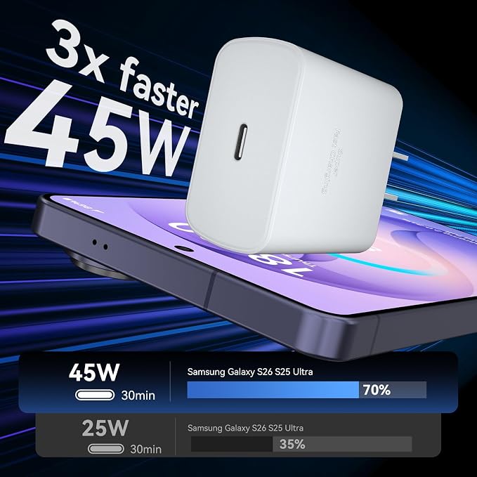 45W USB C Super Fast Charger Type C Charger Fast Charging Android Phone Charger Block with 6.6FT Type C Charging Cable for Samsung Galaxy S26 Ultra/S26/S26+/S25/S25 Ultra/S25+/S24 Ultra/S23 Ultra/S22 - Image 2