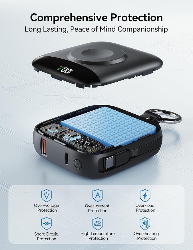 Portable Charger 10000mAh 22.5W Power Bank Built-in 2 Cables Keychain | Charge 5 Devices, TSA approved, Travel Fast Charging Battery Pack for iPhone Samsung Google Android & iWatch Charger, Black - Image 7