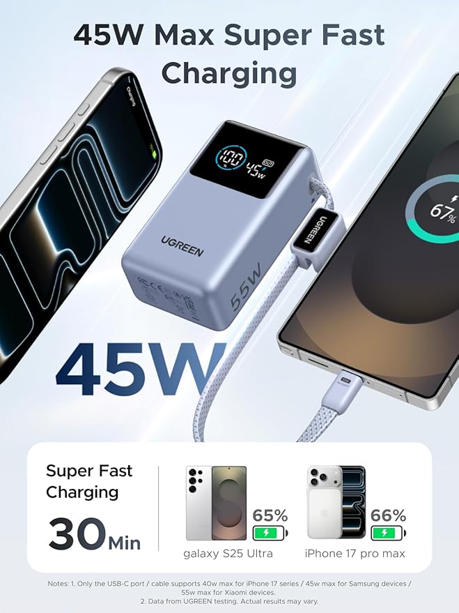 UGREEN Nexode Pro 10000mAh 45W Built-in Cable Power Bank for iPhone | Built-in cable, digital display, PD fast. Compact for iPhone 17/16 Pro Max/Air & S26 Ultra - Image 2