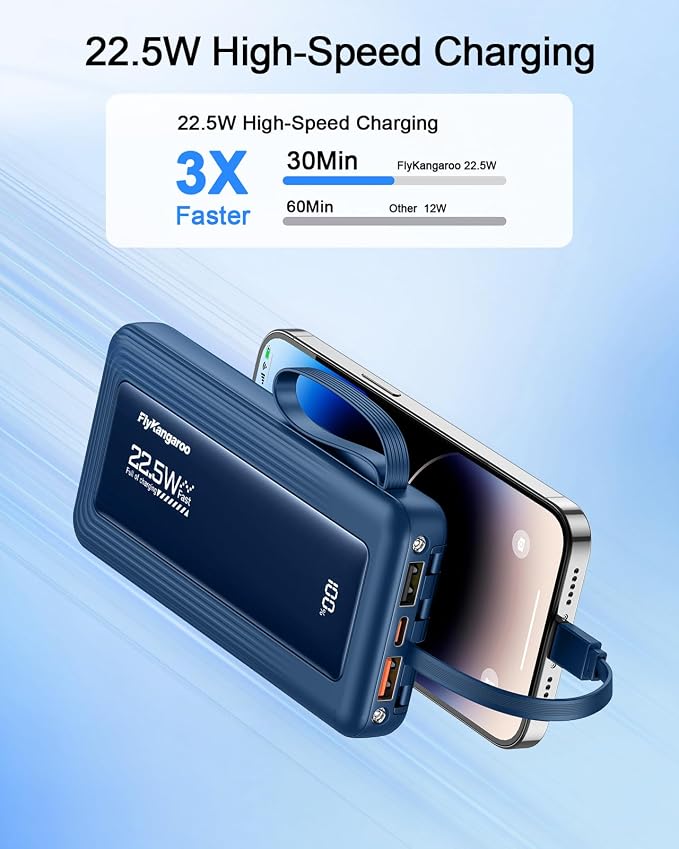 Portable Charger 10000mAh 22.5W Power Bank | Built in 4 Cables, Slim, Fast Charging, USB C LED Display, 6 Outputs & 2 Inputs, Flashlight - Image 2