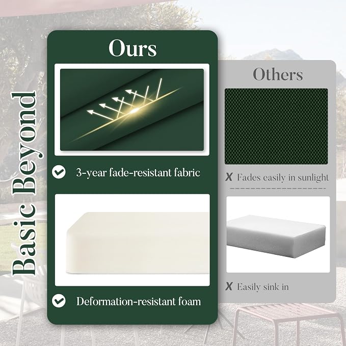 Basic Beyond Outdoor Chair Cushions for Patio Furniture, Waterproof Outdoor Seat Cushions Set of 4 19 x 19, Patio Chair Cushions Set of 4 with Ties and Handle, Forest Green - Image 2